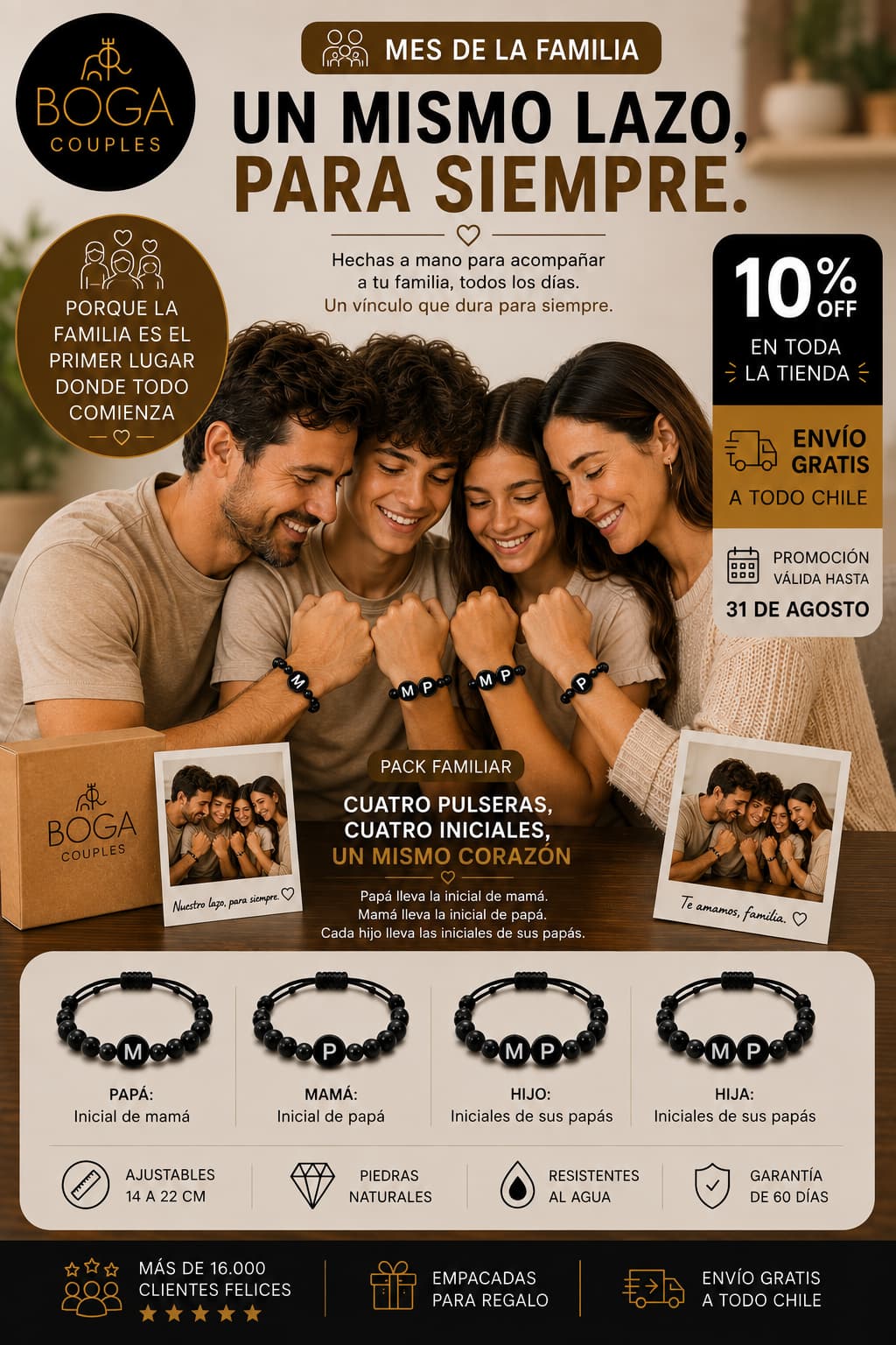 4 Pack Familiar - Origen