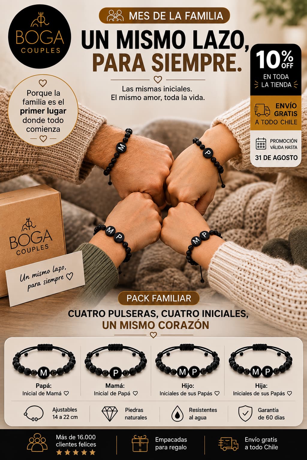 4 Pack Familiar - Origen